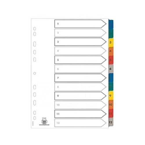 PRZEKŁADKI KARTONOWE MYLAR Z NADRUKIEM NA INDEKSACH ELBA
